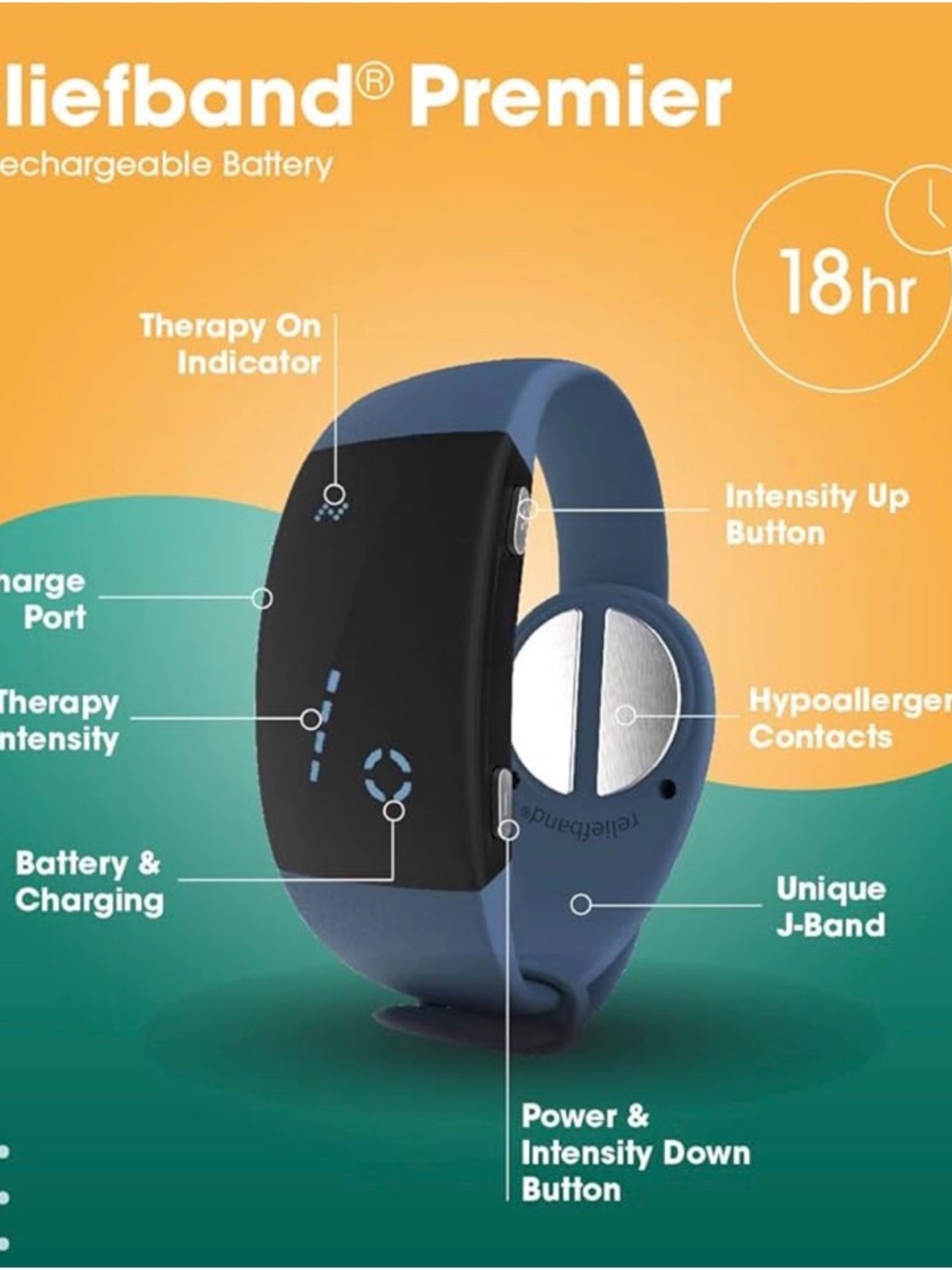 Reliefband Premier Anti-Nausea Wristband - Picture 8 of 8